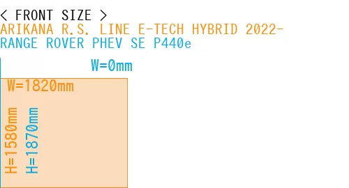 #ARIKANA R.S. LINE E-TECH HYBRID 2022- + RANGE ROVER PHEV SE P440e